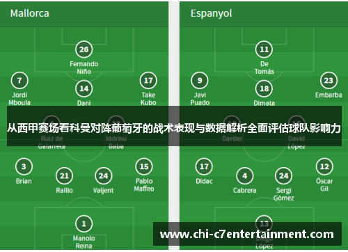 从西甲赛场看科曼对阵葡萄牙的战术表现与数据解析全面评估球队影响力 从西甲赛场看科曼对阵葡萄牙的战术表现与数据解析全面评估球队影响力