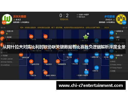 从阿什拉夫对阵比利时欧协联关键数据看比赛胜负逻辑解析深度全景 从阿什拉夫对阵比利时欧协联关键数据看比赛胜负逻辑解析深度全景