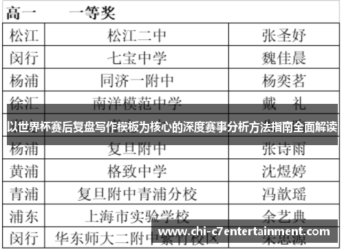 以世界杯赛后复盘写作模板为核心的深度赛事分析方法指南全面解读 以世界杯赛后复盘写作模板为核心的深度赛事分析方法指南全面解读