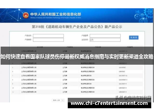 如何快速查看国家队球员伤停最新权威消息指南与实时更新渠道全攻略 如何快速查看国家队球员伤停最新权威消息指南与实时更新渠道全攻略