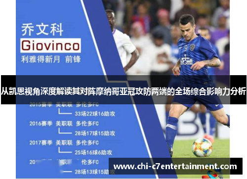 从凯恩视角深度解读其对阵摩纳哥亚冠攻防两端的全场综合影响力分析 从凯恩视角深度解读其对阵摩纳哥亚冠攻防两端的全场综合影响力分析
