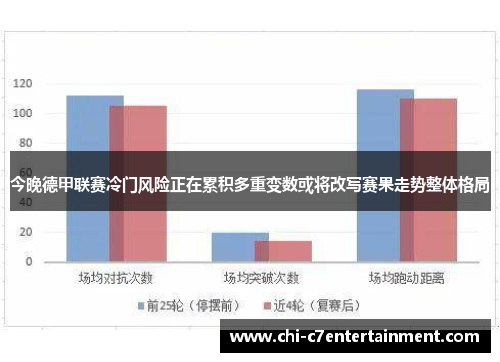 今晚德甲联赛冷门风险正在累积多重变数或将改写赛果走势整体格局 今晚德甲联赛冷门风险正在累积多重变数或将改写赛果走势整体格局
