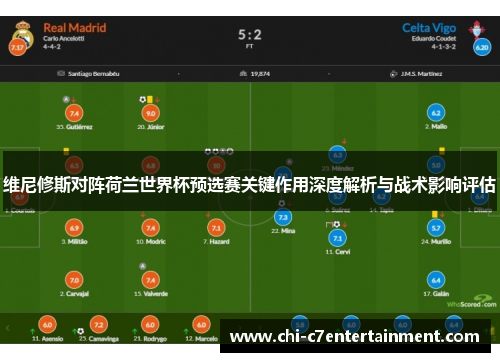 维尼修斯对阵荷兰世界杯预选赛关键作用深度解析与战术影响评估 维尼修斯对阵荷兰世界杯预选赛关键作用深度解析与战术影响评估
