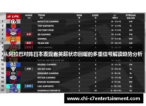 从阿拉巴对阵日本表现看英超状态回暖的多重信号解读趋势分析