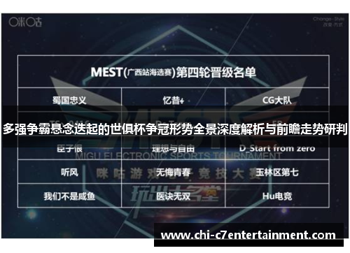 多强争霸悬念迭起的世俱杯争冠形势全景深度解析与前瞻走势研判 多强争霸悬念迭起的世俱杯争冠形势全景深度解析与前瞻走势研判