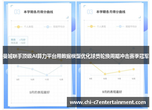 曼城联手顶级AI算力平台用数据模型优化球员轮换周期冲击赛季冠军 曼城联手顶级AI算力平台用数据模型优化球员轮换周期冲击赛季冠军