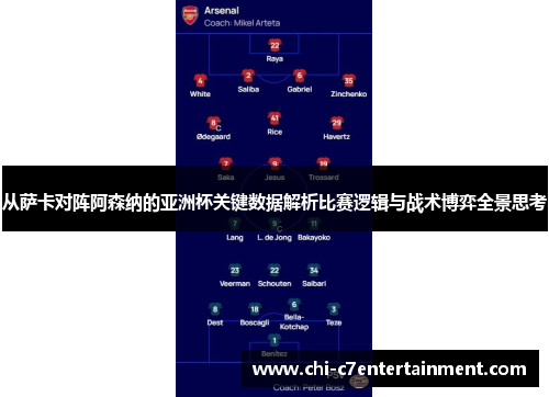 从萨卡对阵阿森纳的亚洲杯关键数据解析比赛逻辑与战术博弈全景思考 从萨卡对阵阿森纳的亚洲杯关键数据解析比赛逻辑与战术博弈全景思考