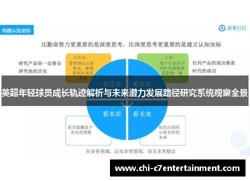 英超年轻球员成长轨迹解析与未来潜力发展路径研究系统观察全景