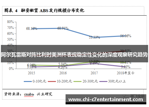 阿尔瓦雷斯对阵比利时美洲杯表现稳定性变化的深度观察研究趋势