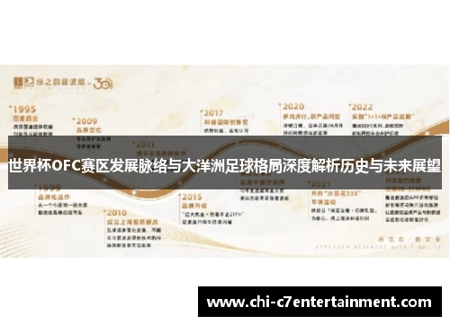 世界杯OFC赛区发展脉络与大洋洲足球格局深度解析历史与未来展望